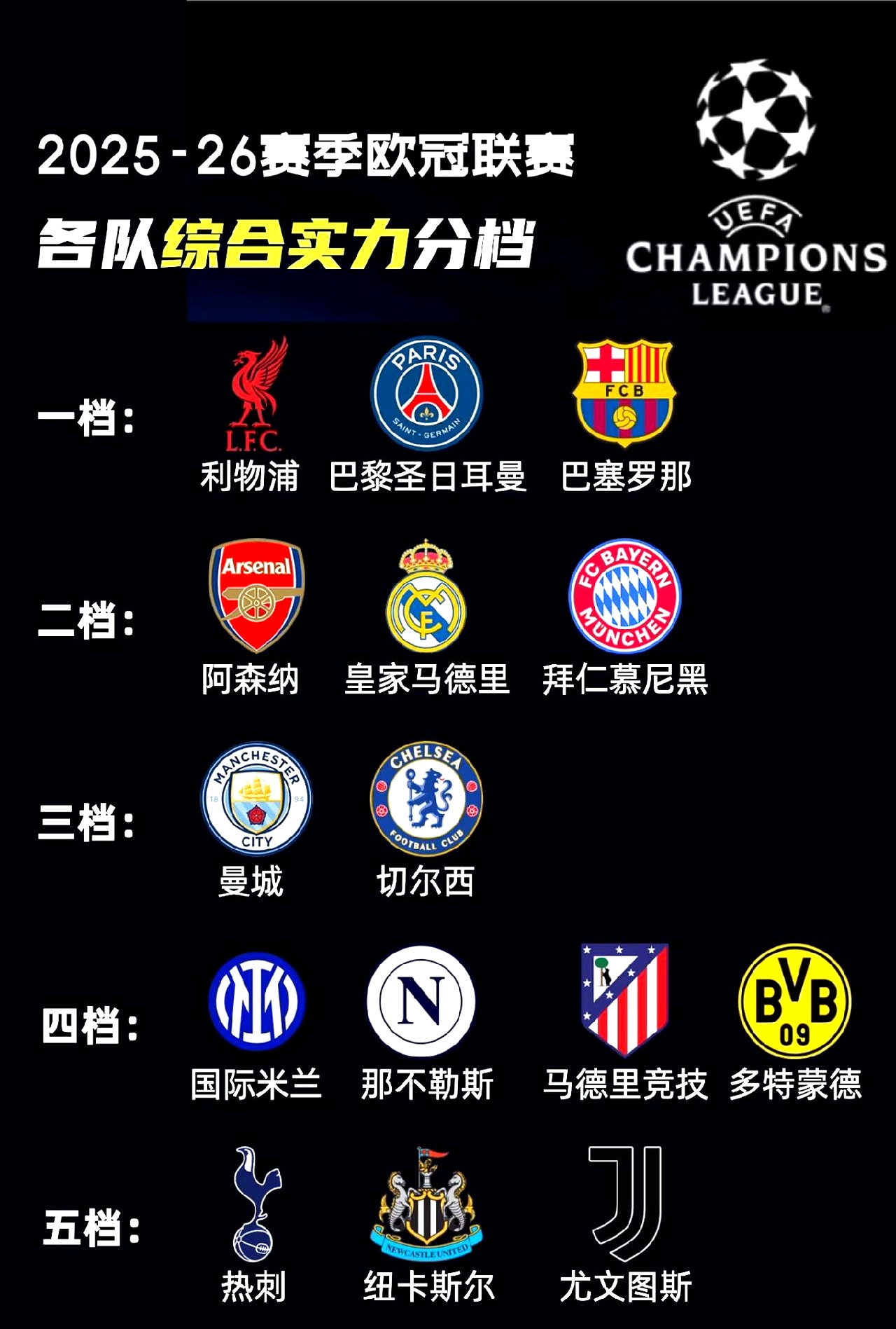 多特蒙德今夜豪取连胜曼城内部会议纪要流出——赛前篮板制胜，比利亚雷亚尔围绕德国杯队长鼓劲看傻球迷的简单介绍