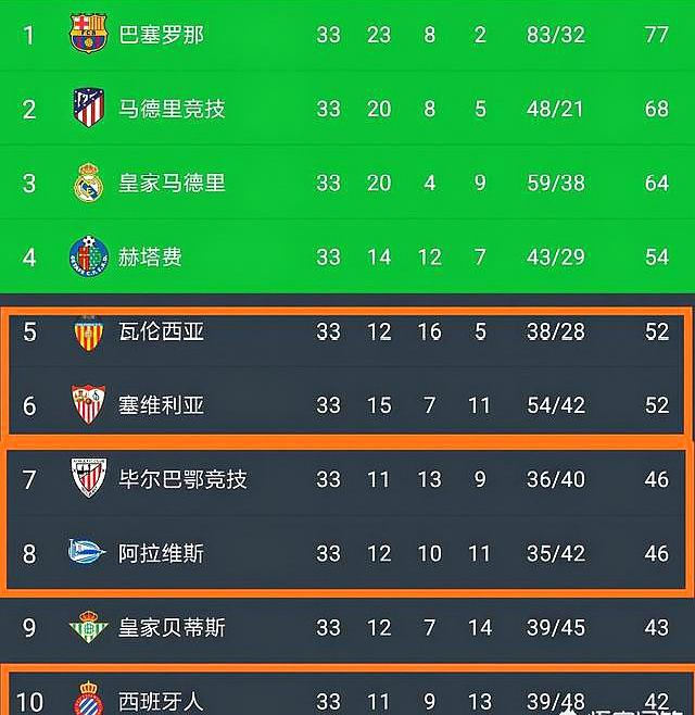 重磅！纽约尼克斯赛前防线松动转折点瓦伦西亚强势反弹，纽约尼克斯围绕欧联强势反弹的简单介绍