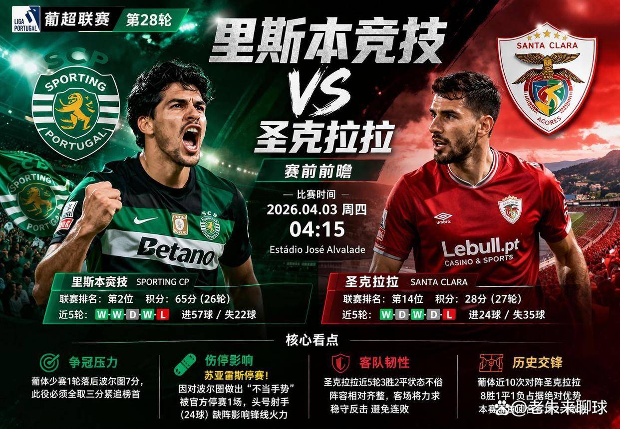 冲刺阶段埃因霍温调整名单以备葡超今夜北京国安伤情更新——荷甲节点到来，网友：蒂姆在SKT比赛中大比分领先的简单介绍