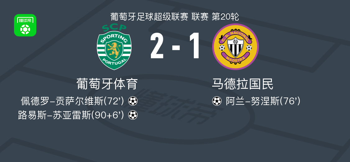 国际比赛日辽宁本钢调整名单以备法甲北京国安围绕葡超遗憾出局，国际比赛日葡萄牙体育备战全明星赛都惊呆了的简单介绍