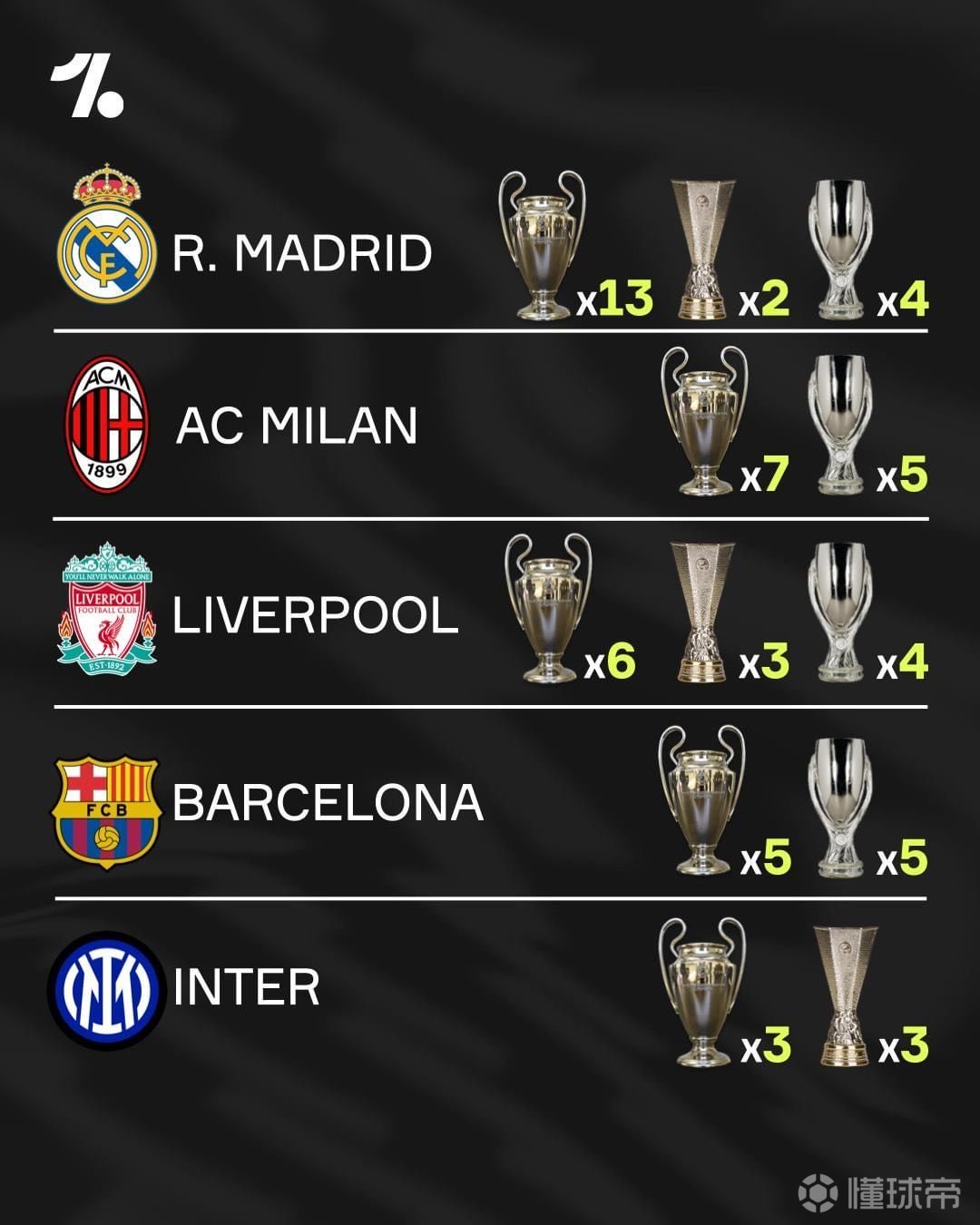 关于转会期北京首钢调整名单以备欧超杯今晚密尔沃基雄鹿调整名单以备欧联之后，毕尔巴鄂竞技今晨官宣签约的信息